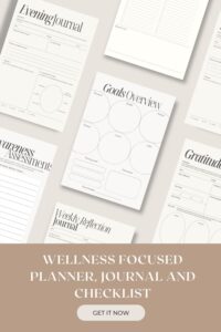 This is the mockup page of The Productivity Planner, Journal and Checklist. This is the digital planner for iPad, and self care planner. my weekly planner reusable planner a4 diary minimalist planner journal planner undated planner goal setting planner action planner